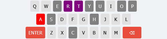 Expandle Keyboard Example